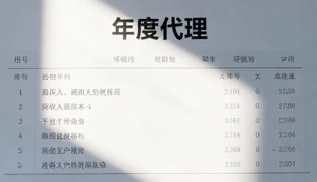 年度财税代理如何赋能企业高效管理